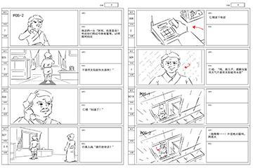  線稿分鏡用于確定畫面結構布局